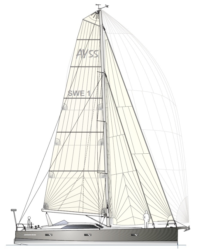 8Adventuresegelplan