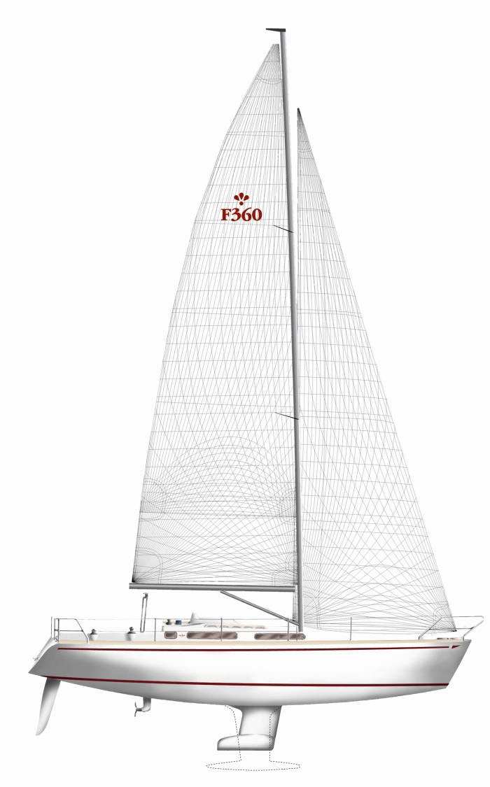 8Faurbysegelplan