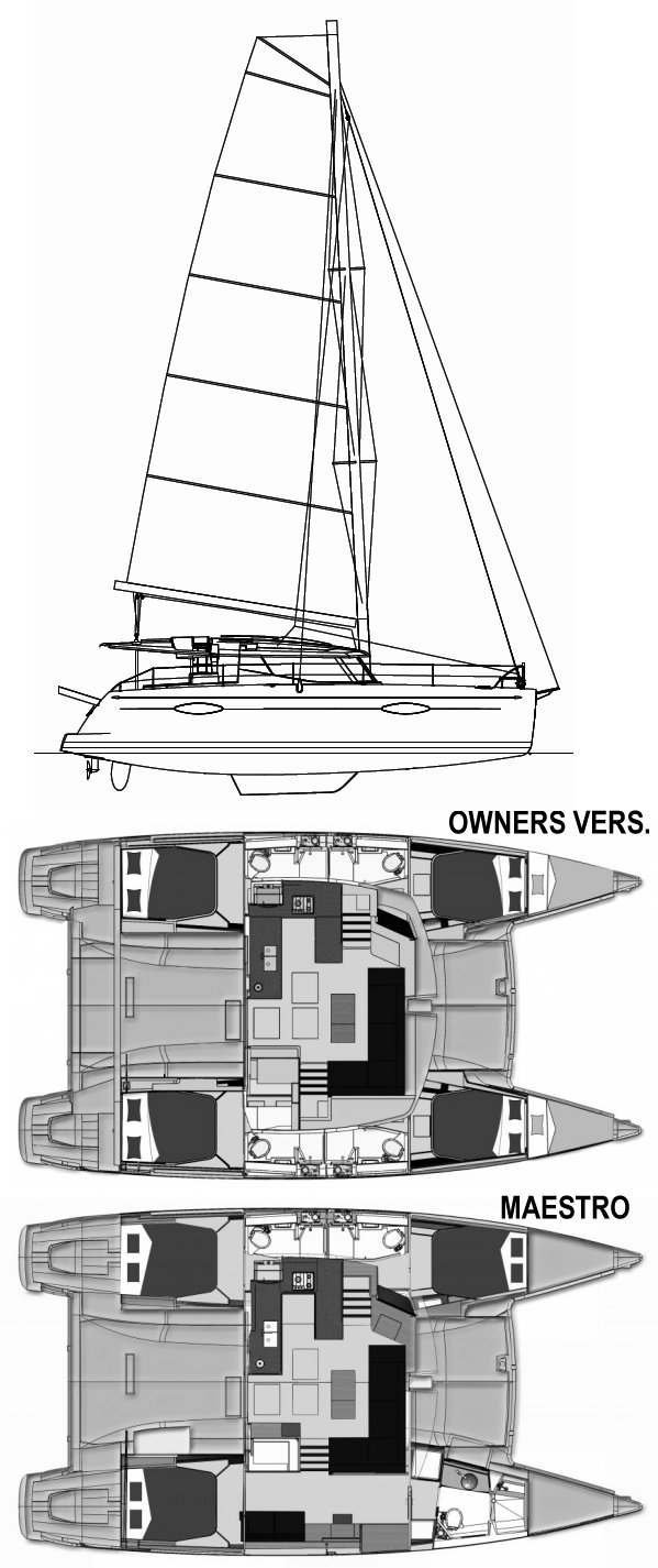 10Layout